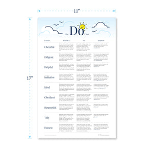Do and Don't Chart Set